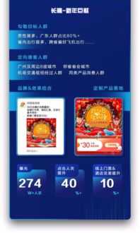 同騰生態 數字化浪潮下，如何讓旅行營銷化繁為簡？
