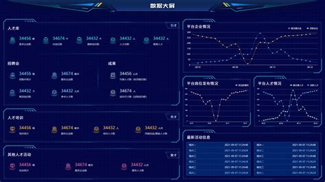 數字廣告發布新紀元 優速云SEO權威觀點與優化更新策略解析